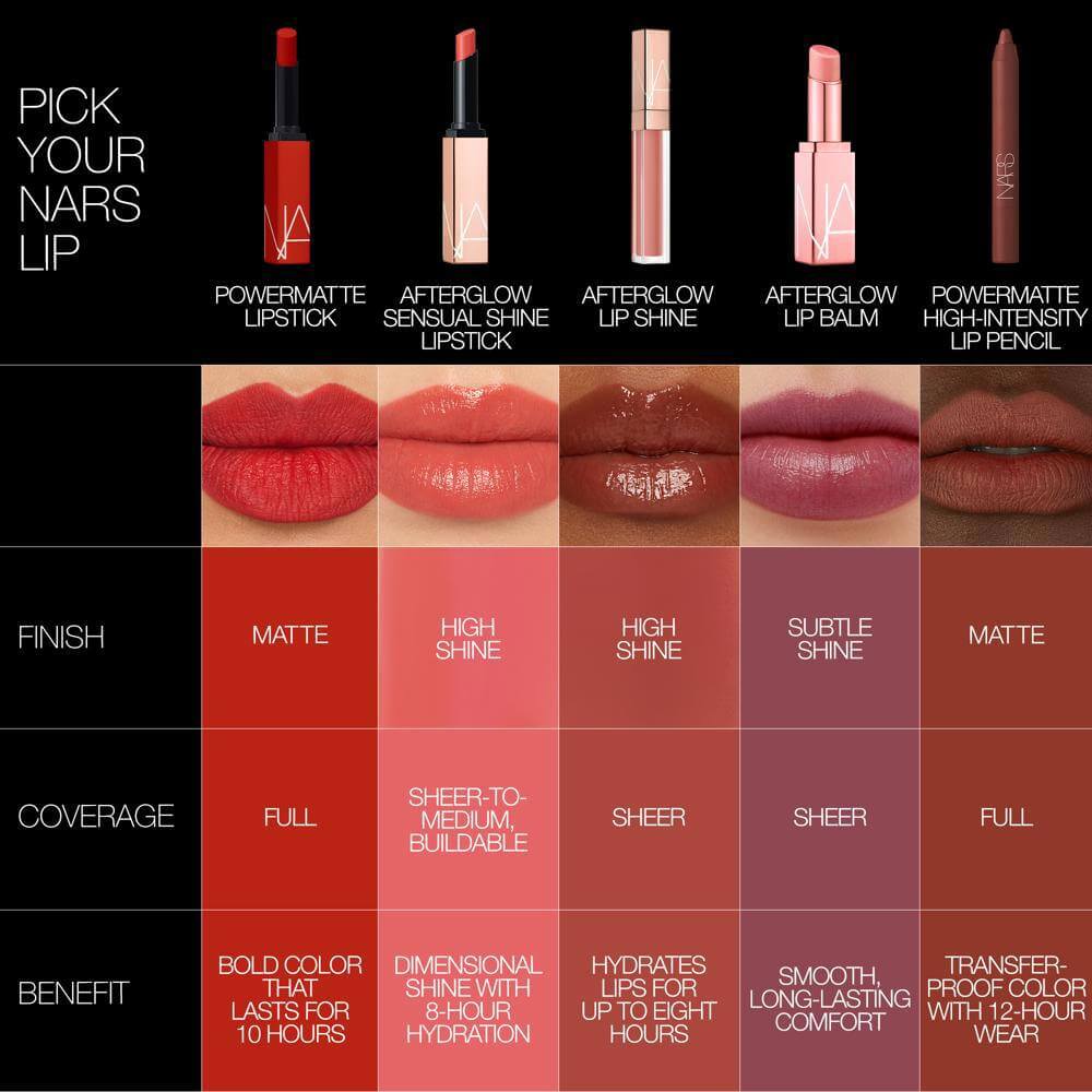 NARS Powermatte Lip Pencil